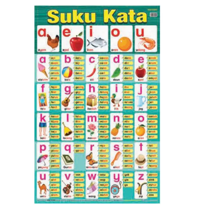 Poster Suku Kata Lazada