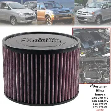 Beli air filter vigo Pada Harga Terendah  Lazada.com.my