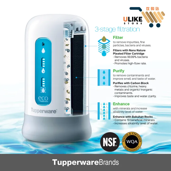 Tupperware Nano Nature Water Filtration System