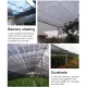 SMART WEATHER NET Sunshade Net Outdoor Smart Weather Net Japan Black Original Shades & Awnings smart buy camping essentials fado multifunction weather net sun and rain protection net sunshade outdoor waterproof Net For Green House. 