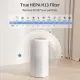 Simplus Air Purifier Smart App Remote Control 150m³/h CADR H13 HEPA Filter Capture  0.3μm Particles OxyCare-A2. 