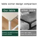 Sofya Study Table Computer Table Desktop Gaming Tables  Working Table Writing Desk Bedroom For Student Meja belajar Office desk 学习桌. 