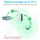 Super Boost Wireless Wifi Repeater Network Wifi Range Extender Router Wi-Fi Signal Amplifier 300Mbps WiFi Booster 2.4G Wi Fi Ultraboost Access Point Wireless Routing Extender. 