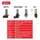 1PC [PERODUA] Bezza 12LED Car Fog Light (Constant+ Flash) DRL Daytime Running Light H8/H11 3000K 6000K. 