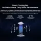 Huawei 5G CPE Pro H122-373 H112-370 Sim Card Router Mobile Wifi Router Hotspot Mifi 6CA Up to 2.33Gbps Cat19 4G LTE 4X4 MIMO Openline Original H155-380 Unlocked Sim Card Wireless Router Modem H158-381. 