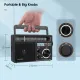 Retekess TR618 Portable AM FM SW Radio, Ultra-long Battery Life, High-quality Radio, Best Reception Radio, Supports SD, TF, USB, Suitable for Family and Elderly Use. 