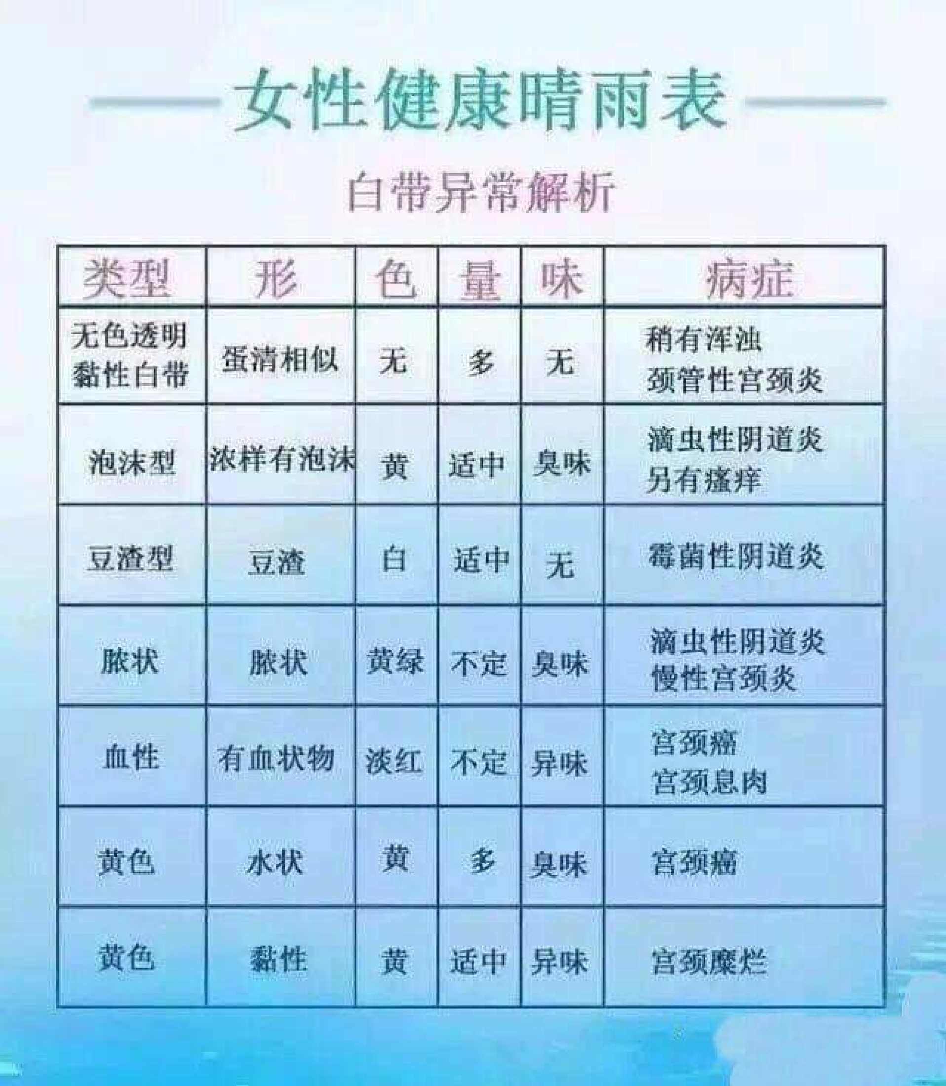 step 1 freshness feminine mousses cleanse 清爽清洁