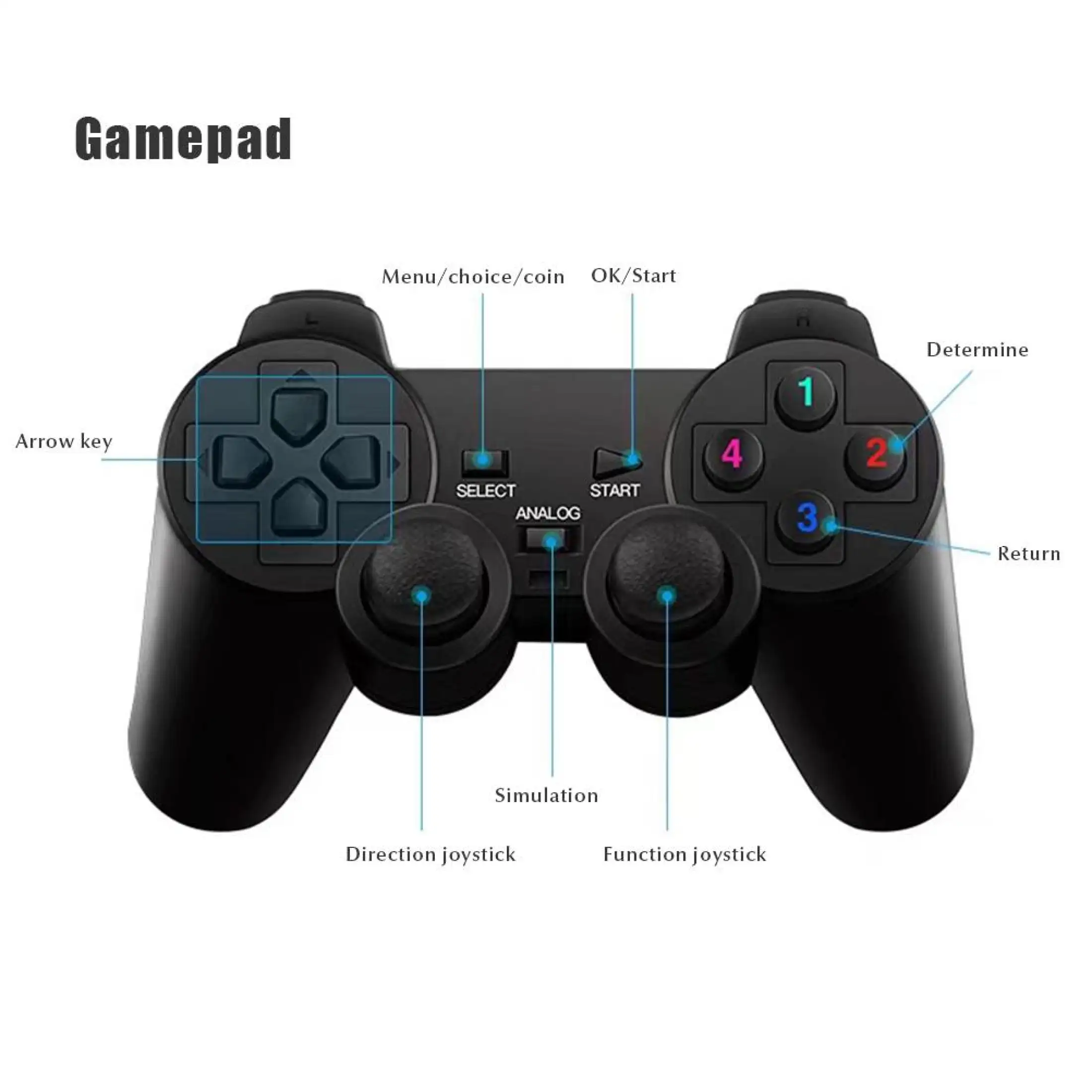 R9 2 4g Wireless Game Console Psp Emulator Game Console Hd Wireless Arcade Gba R8 Game Console Lazada Singapore