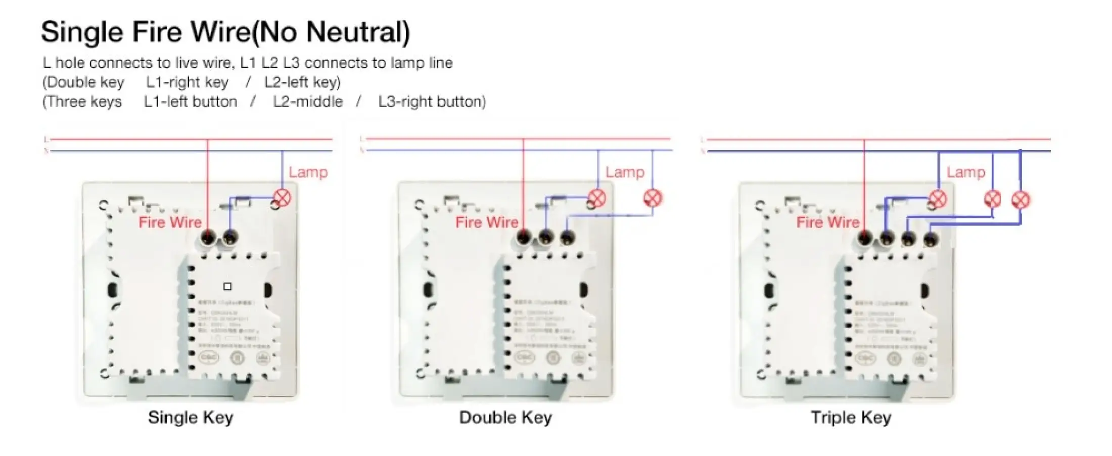 Aqara Wall Switch D1 Zigbee Smart Zero Line Fire Wire Light Remote Control Wifi Switch With Neutral Line Work With Mijia App Lazada Singapore