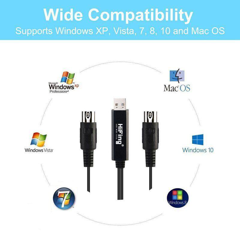get usb ready for windows 10 on mac get usb ready for windows 10 on mac
