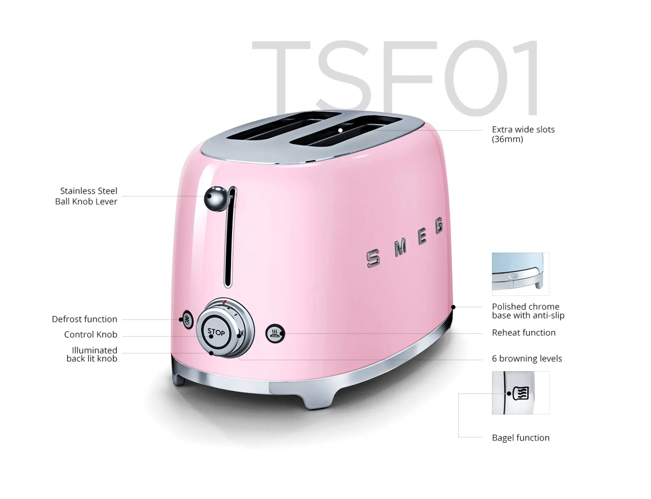 Smeg Toasters Price in Malaysia Harga October, 2024