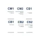 [USED BOOKS STORE] IFOA EXAM Acted CMP notes and Core Reading. 