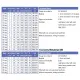 Maxguard [Basic Type/Economy Type] Metal Clad MCB Box/Distribution Board (For Isolator, Switch fuse, MCB as Incomer). 