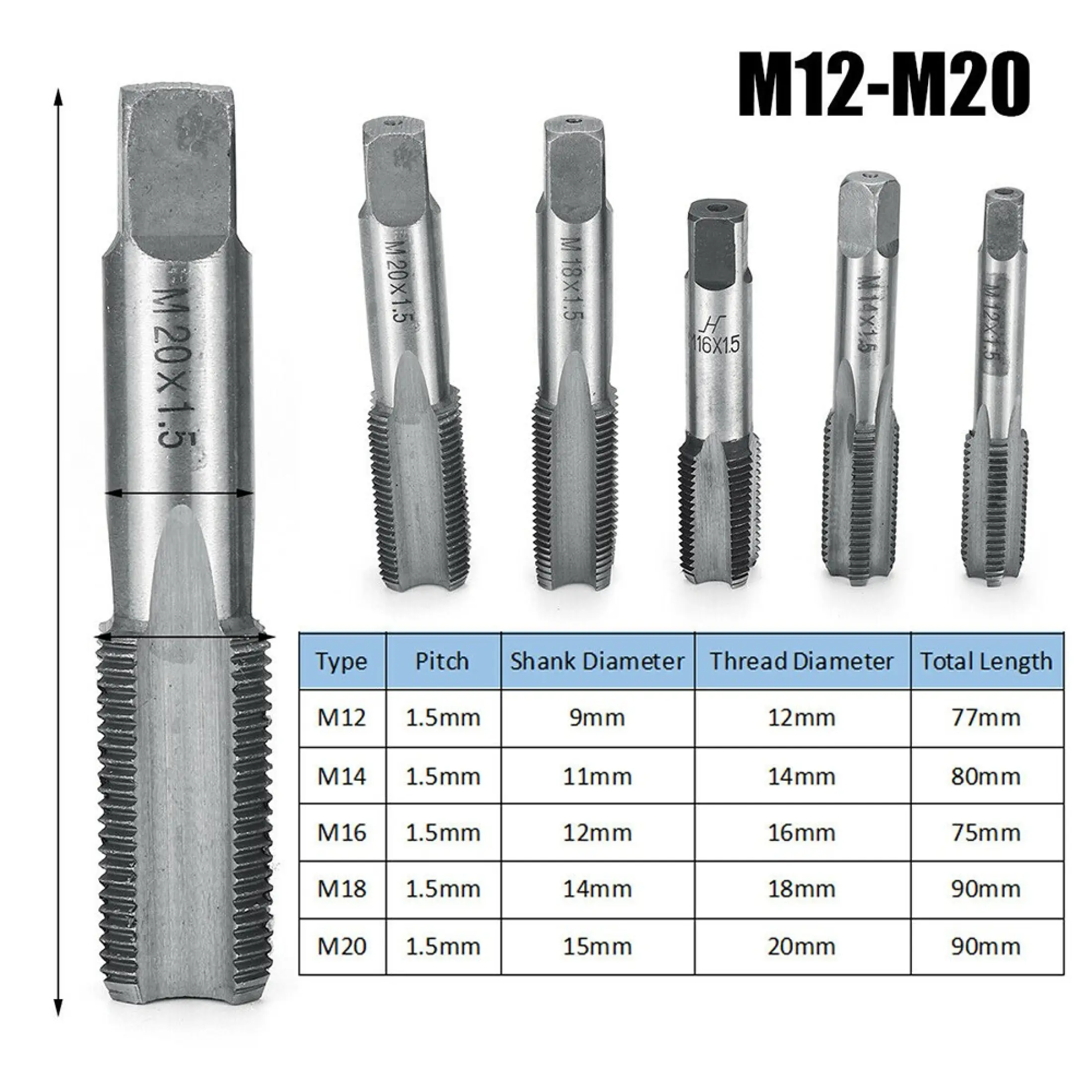 M18 M16 M14 Details about   1 Pairs M12 M20 Metric Tap Right Hand Thread Hand Machine