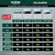 Brother MFC-L3760CDW Colour LED Laser Printer Print Scan Copy Fax ADF Duplex Mobile APP Wi-Fi Direct Printing l3760cdw 3760cdw. 