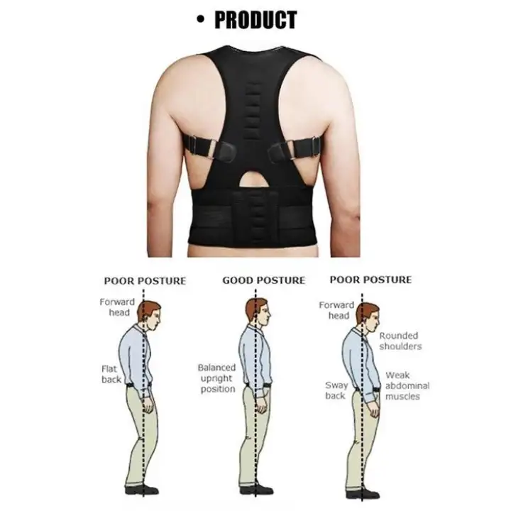 Malaysia Penyokong Tulang Belakang Terapi Magnet Elak Bongkok Elak Sakit Belakang Real Doctors Posture Support Brace Reduce Back Pain Correction Positions Belt Lazada