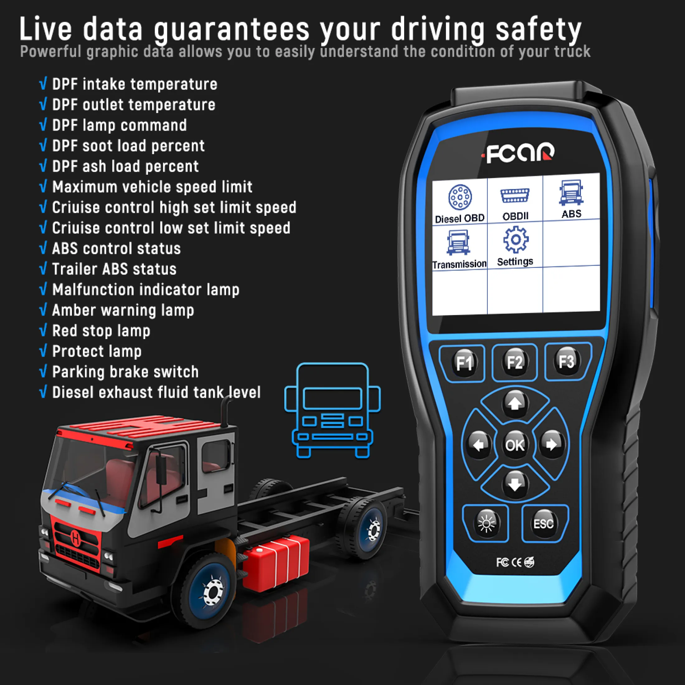 Fcar F507 24v Heavy Trucks Full System Scan With Abs Transmission Hobd Diesel Pickup Bus Excavator Duty 2in1 Obd2 Scanner Check Engine Clean Code Creaderfor All Car Diagnostic Scan Tool Lazada Fcar F507 24v Heavy Trucks Full System Scan With Abs Transmission Hobd Diesel Pickup Bus Excavator Duty 2in1 Obd2 Scanner Check Engine Clean Code Creaderfor All Car Diagnostic Scan Tool Lazada