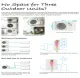 DAIKIN MULTI-SPLIT INVERTER WALL MOUNTED R32 -MKC Series (CTKC25RVM / CTKC35RVM / CTKC50SVM). 