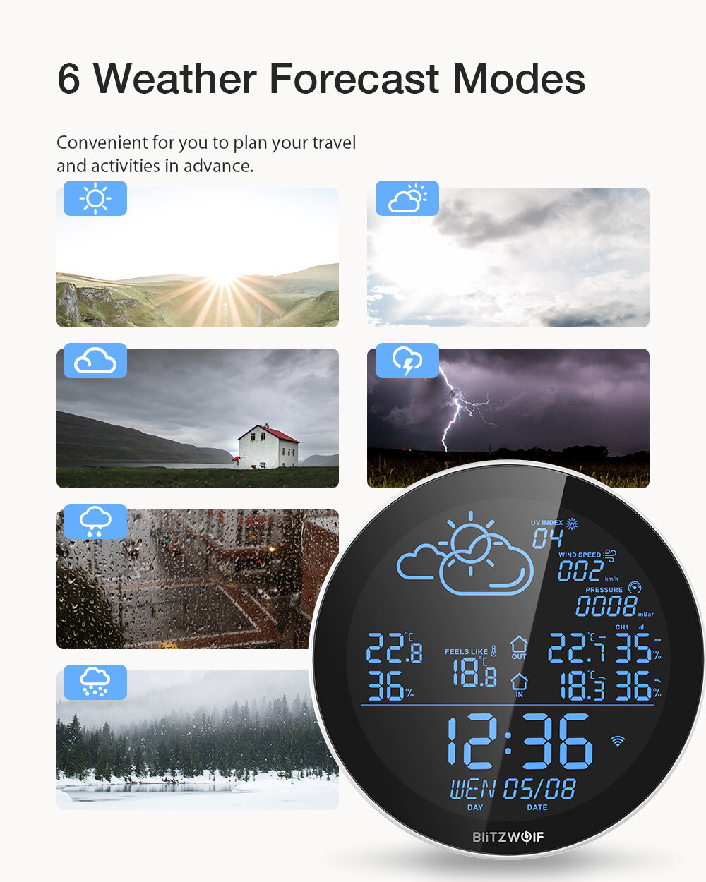 weather display 3 day forecast