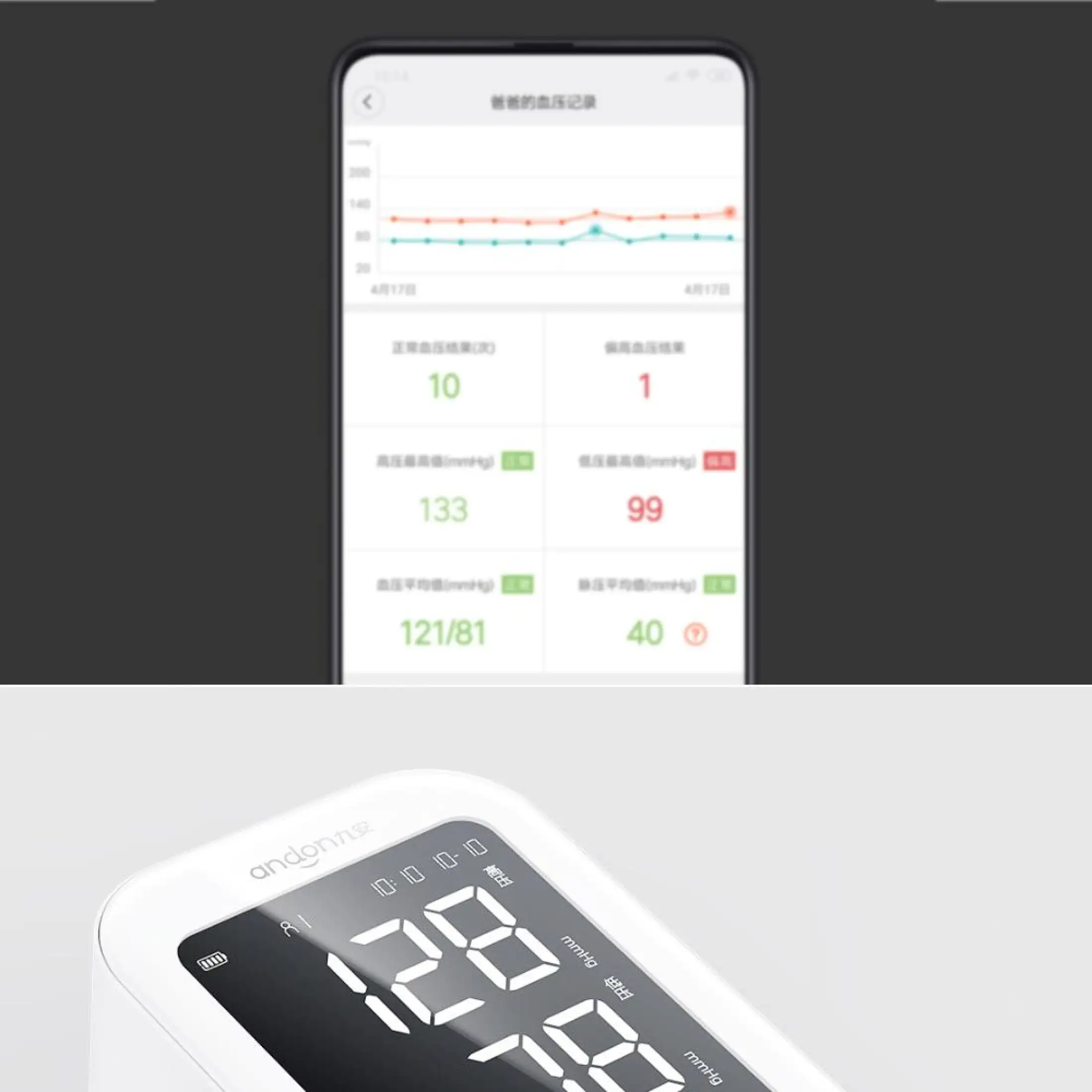 Gadgetoo Xiaomi Andon Smart Blood Pressure Monitor Gadgetoo Xiaomi Andon Smart Blood Pressure Monitor