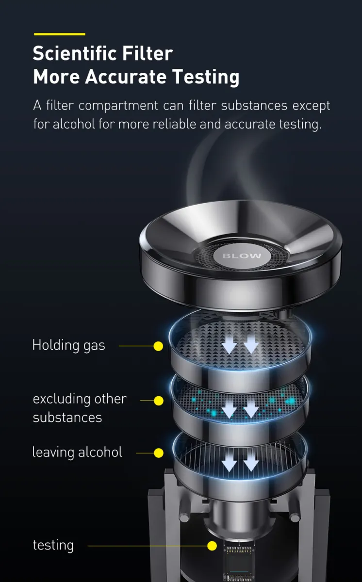 Baseus Alcohol-Tester Electronic Breathalyzer with Digital Display Portable Professional Breath Tester USB Rechargeable Non-Contact Alcohol Meter Analyzer