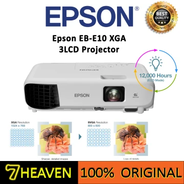 Projectors Screen With Best Online Price In Malaysia