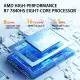 SIBOLANPC DHD780 AMD R7 7840HS/7840U RAM DDR5 4800Mhz PCIE4.0 M2 NVME SSD Wi-Fi 6 Wins11 Gaming Computer. 