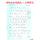 初中作文喜阅舞笔 / 初中古文与韵文 心怀若古 / 初中华文 / 高中作文 文采飞扬(增订版) / SPM 华文应用文 / SPM 华文应用文(修订版) / 名句精华修订版 总复习 | 考生必买!!! - SENI HIJAU 艺青. 