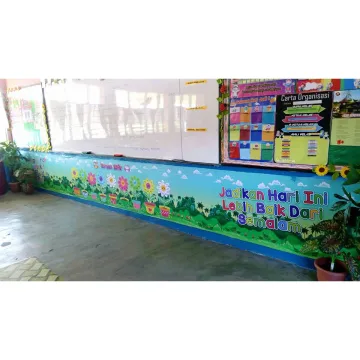 Beli Hiasan Set Dinding Kelas Pada Harga Terendah Lazada Com My