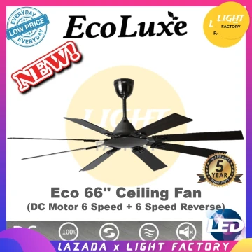 Beli Ecolux Fan Pada Harga Terendah Lazada Com My