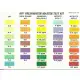 API Fresh Water Master Test Kit (Exp 2026). 
