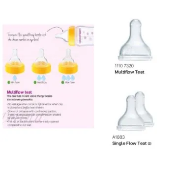 Tupperware Brands Puting Botol Aksesori Price In Malaysia Best Tupperware Brands Puting Botol Aksesori Lazada