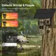 LS VISION 2K 4MP 4G Solar Alert Intelligent Trail Camera UCon APP Outdoor IP66 Waterproof CCTV Camera 0.2S Fast Wake-up PIR Ai Move Tracking Automatic Recording Wildlife Camera for Garden Yard Farms. 