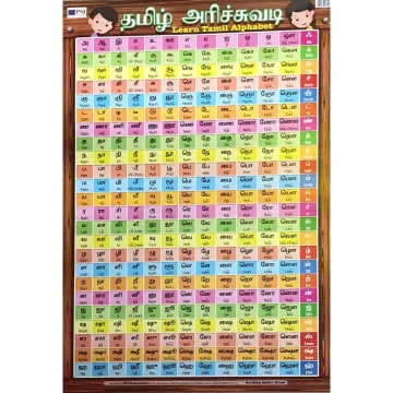 Beginners Tamil Script By Inbetweener Memrise