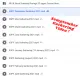 XSPY Trader Price Action Manipulation 22 Lessons - 【Forex, Stocks Trading】 【2022 Updated】 Piranha Profits Alson Chew. 
