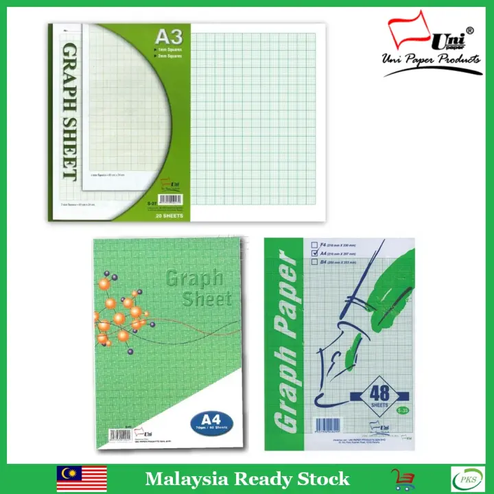 Uni Paper A4/A3 Graph Sheet Graph Paper 1mm/2mm Square Double Sided