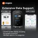 Magene C506SE Smart GPS Bike Computer Speedometer 2.4inch Color GPX File Import WiFi/Bluetooth Data Transfer Customizable Data Display. 