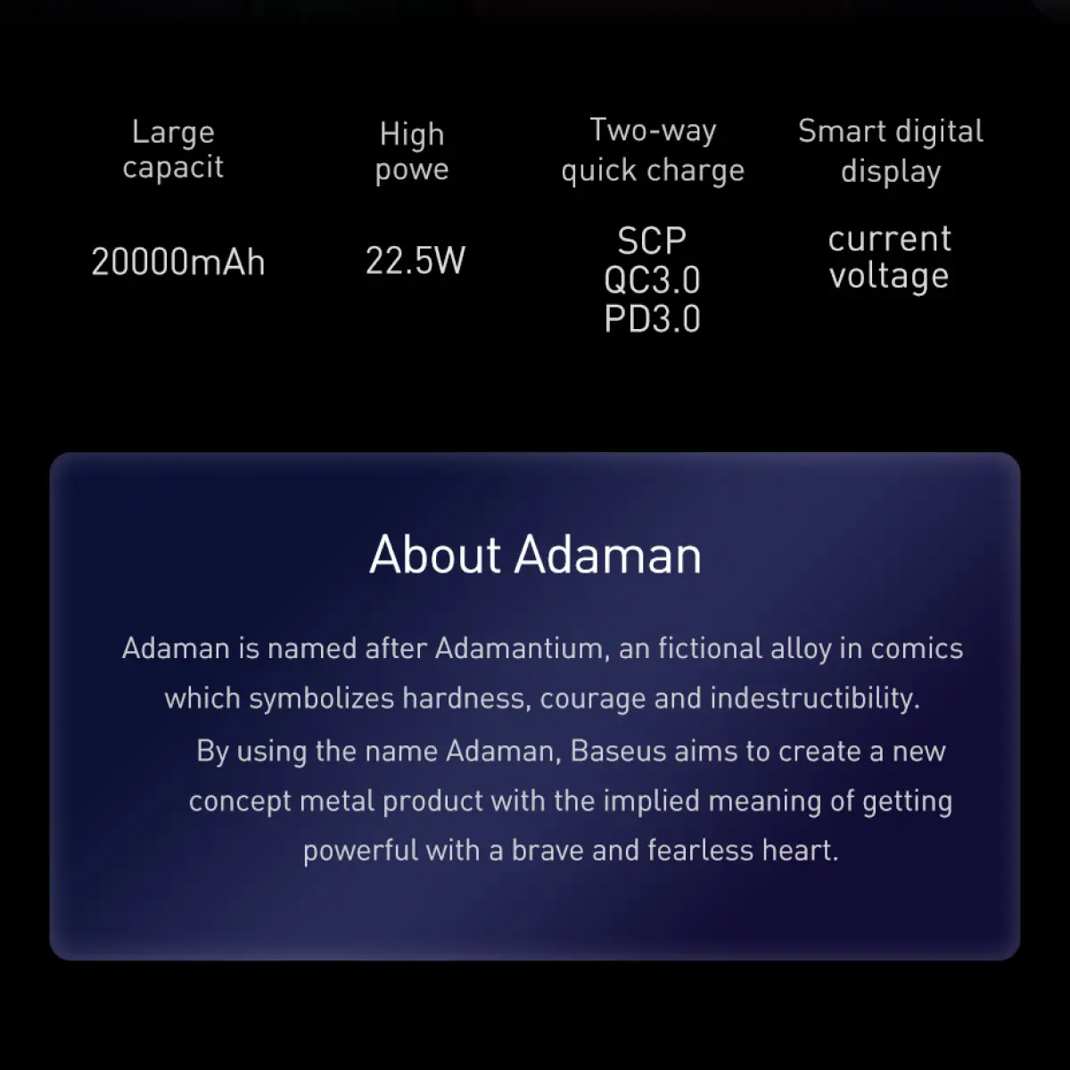 Baseus Adaman Metal Digital Display Quick Charge Power Bank 22.5W 20000mAh