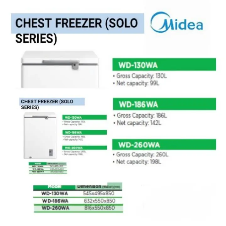 Midea Chest Freezer Wd 260wa 198l Lazada