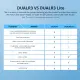 SONOFF DUALR2 / DUALR3 Lite WiFi Smart Switch 2 Gang Wireless Light Switch WiFi Switch Neutral Wire DIY Smart Module eWeLink APP Control Timing Voice Control Smart Home Switch. 