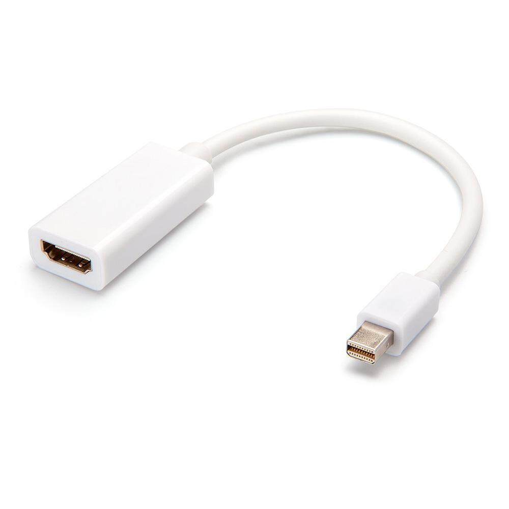 apple mac pro hdmi port apple mac pro hdmi port
