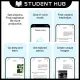 ChatGPT Plus Official Account | GPT4 Shared Access | Instant Delivery | Full Warranty | Auto-Renewal | ChatGPT Prompts by The Student Hub 📖. 