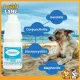 Eye Drops For Pets Cat and Dogs Gentamicin Eye Drops 5ml. 
