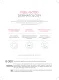 Topicrem Dermo Specific PV/DS Cleansing Gel 200ml. 