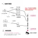 COOLMOON AIO 120 / 240mm RGB LED Fan 4 Pin PWM CPU Water Cooling Radiator for Intel/AMD Multi-Platform CPU Radiator. 