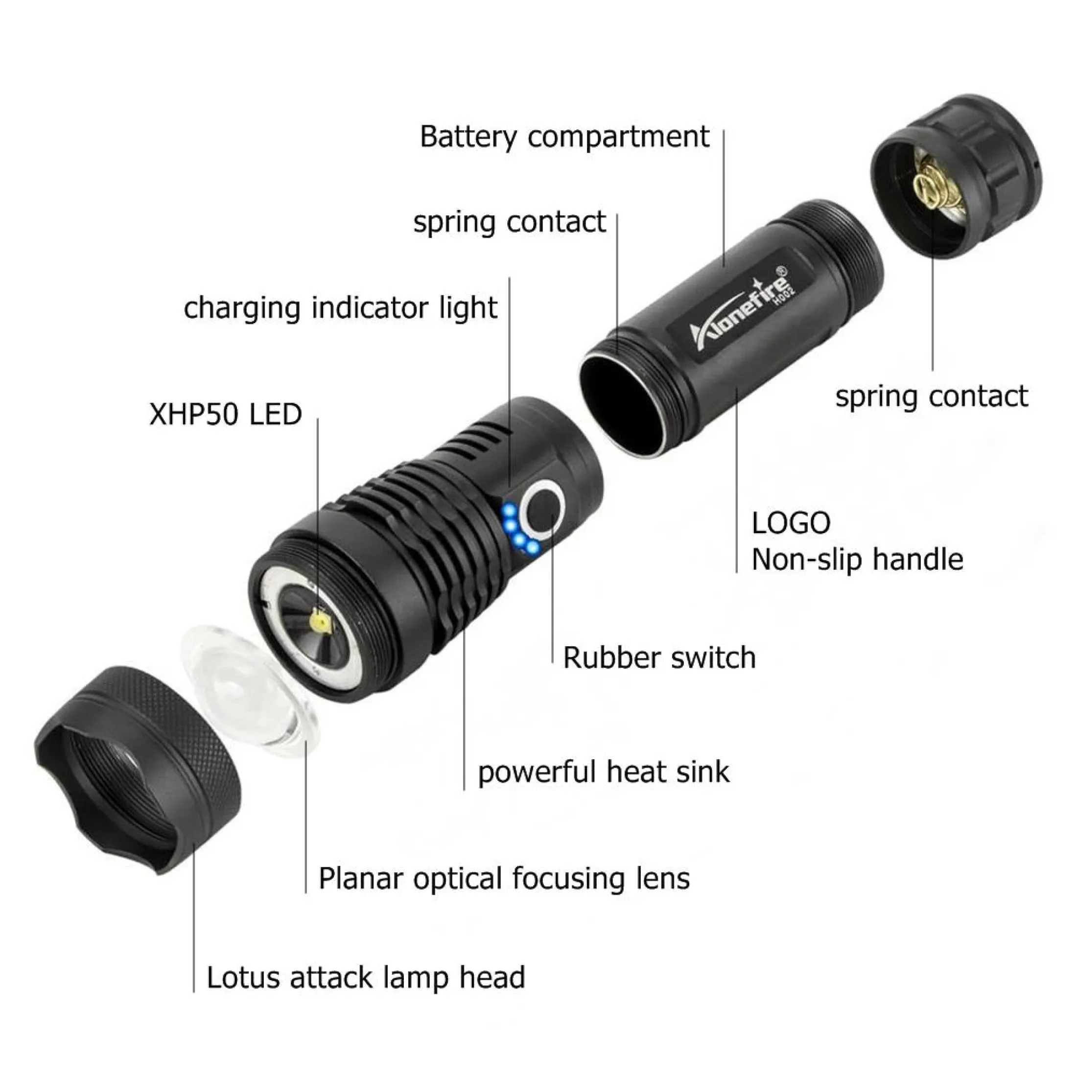 AloneFire-H002-XHP50-LED-Flashlight-Convoy-Lens-Powerful-26650-Battery-Tactical-LED-Flash-Light-Rotary-Zoom.jpg_Q90.jpg_.webp (1).jpg