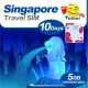Happy Singapore SIM Card - 3-15 Days 1-8GB Unlimited Data Prepaid Travel SIM (5G/4G). 