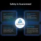 SONOFF DUALR2 / DUALR3 Lite WiFi Smart Switch 2 Gang Wireless Light Switch WiFi Switch Neutral Wire DIY Smart Module eWeLink APP Control Timing Voice Control Smart Home Switch. 