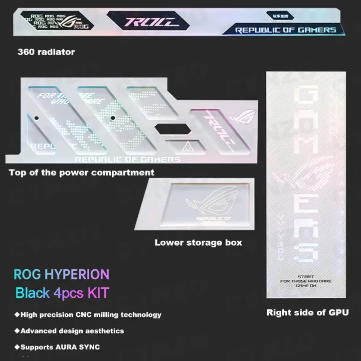 ARGB Lighting Panels Kit For Asus GR701 Case,MOD ROG HYPERION Laser Gamer Cabinet Shroud Lightboard,Refit Plate 5V AURA SYNC