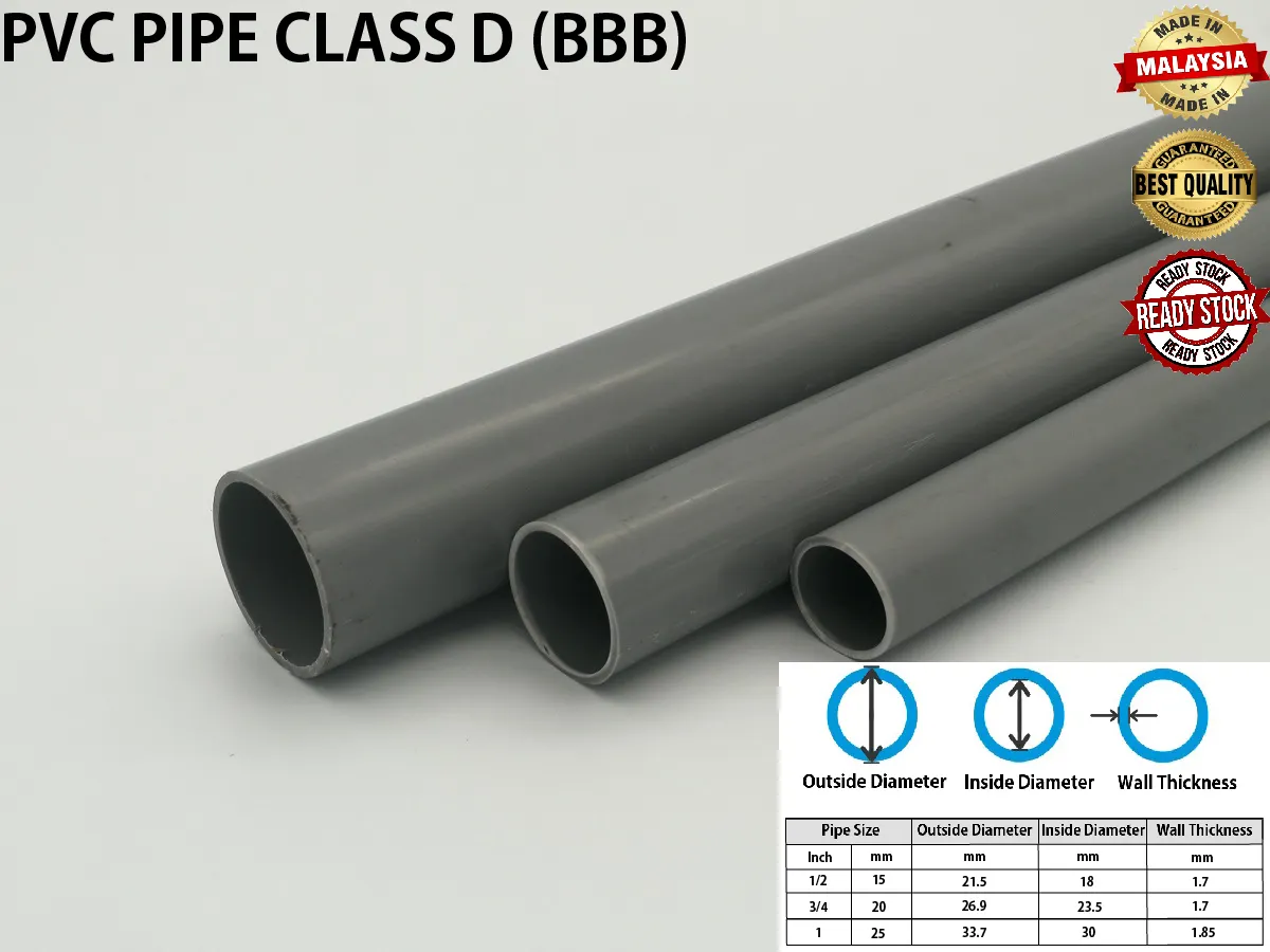 15mm 20mm 25mm 3 Feet Class D Original Bina Bbb Pvc Pipe Paip Air Pvc Kelabu Grey Lazada